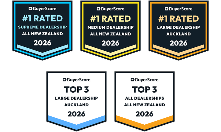 BuyerScore Dealerships